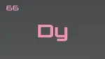 Dysprosium